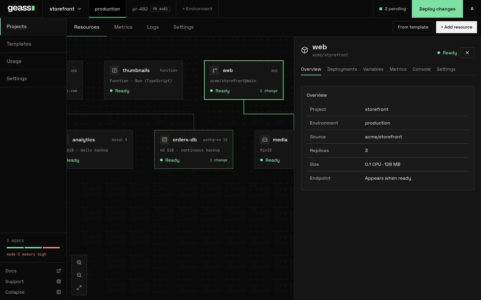 An app’s panel, docked beside the canvas, with tabs for Overview, Deployments, Variables, Metrics, Console and Settings.